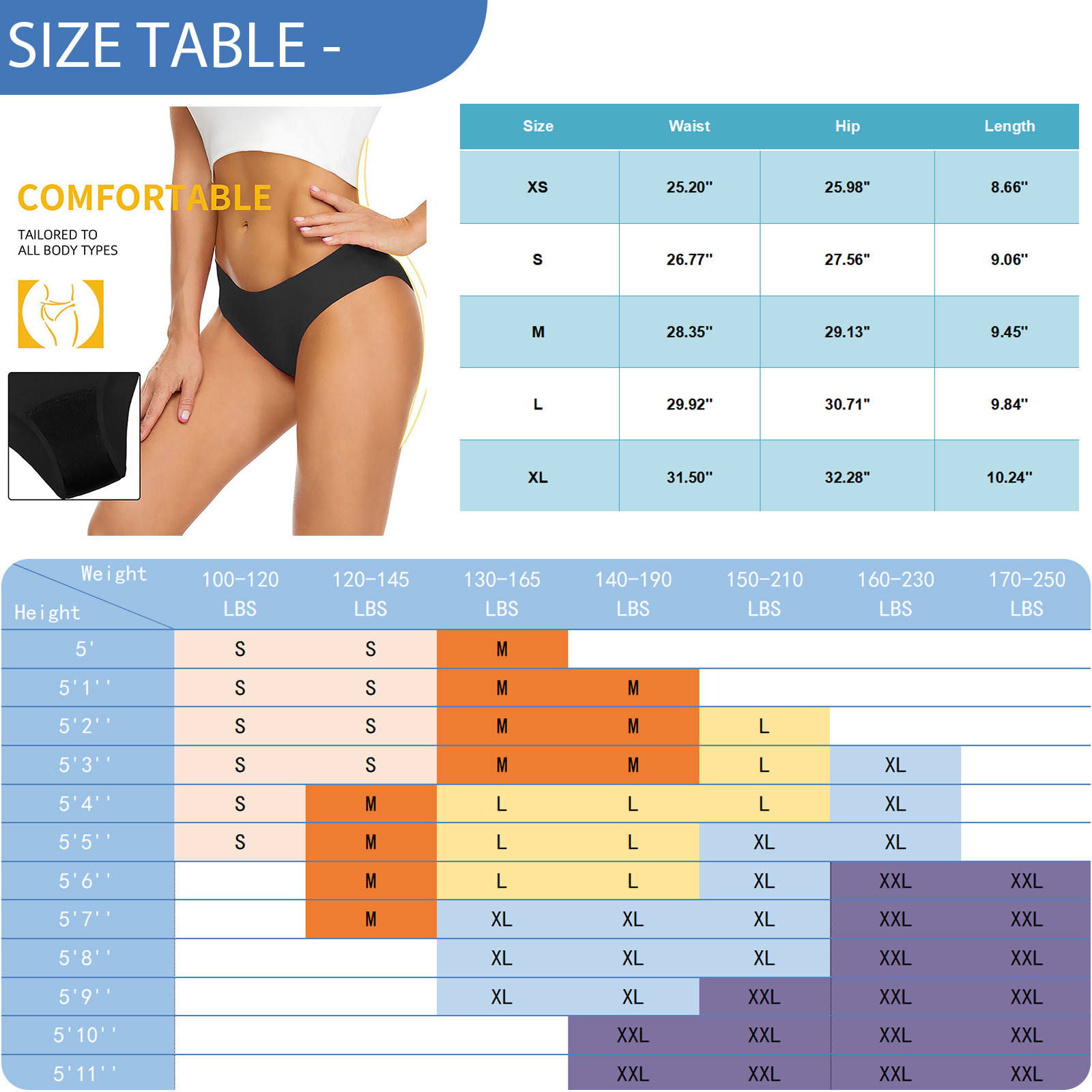 Menstrual Swimsuit Women Perio - đánh giá và giá Period Panty Absorbent