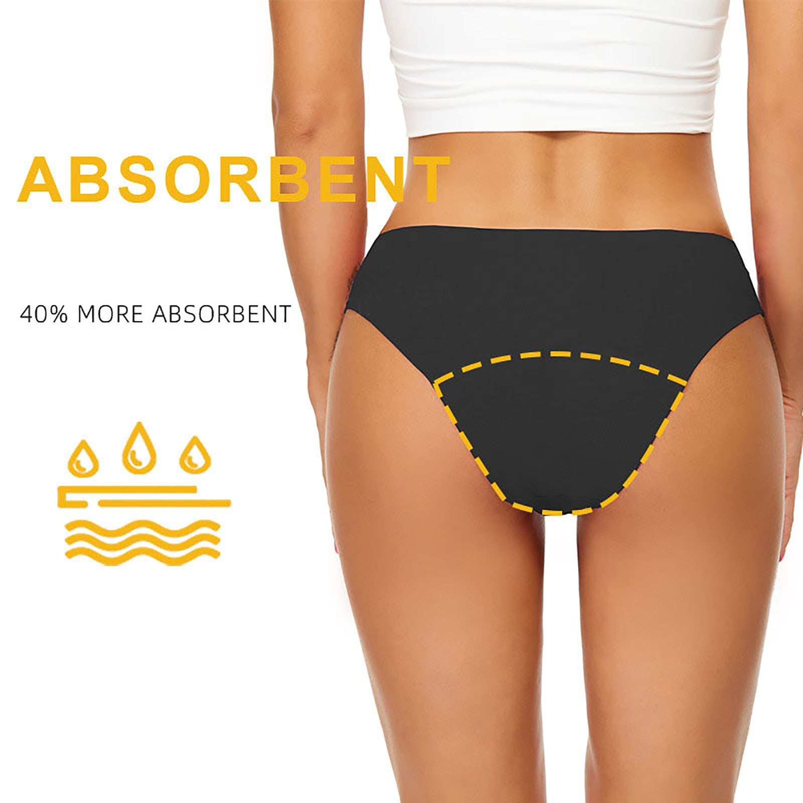 Menstrual Swimsuit Women Perio - đánh giá và giá Period Panty Absorbent