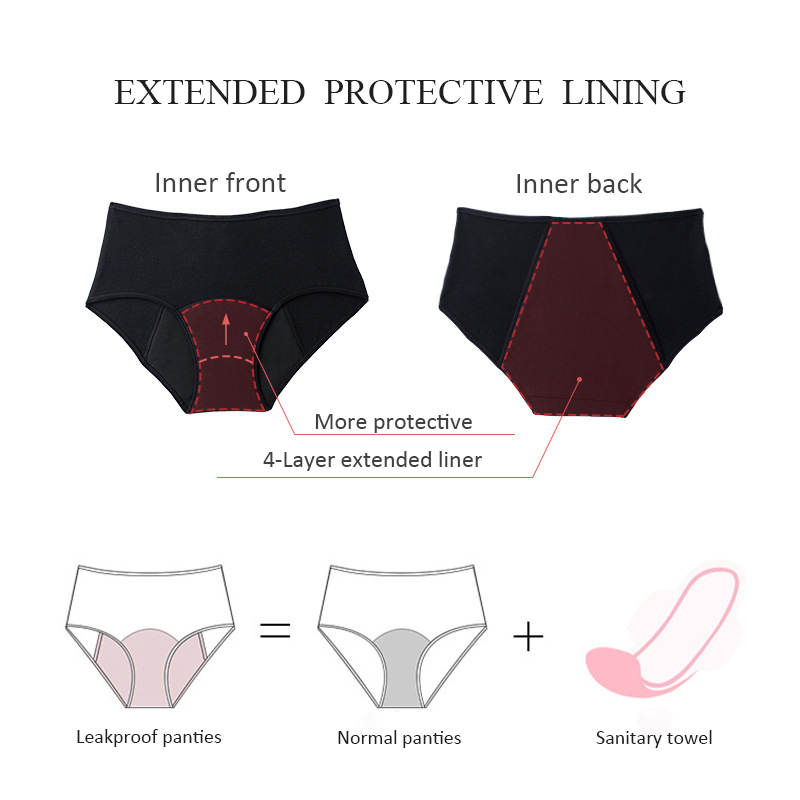 3Pcs Heavy Flow Menstrual Pant - đánh giá và giá Period Panty Absorbent