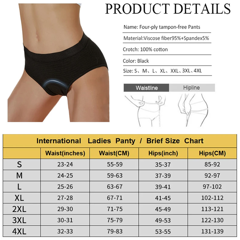 2Pc Heavy Flow Pure Cotton Men - đánh giá và giá Period Panty Absorbent