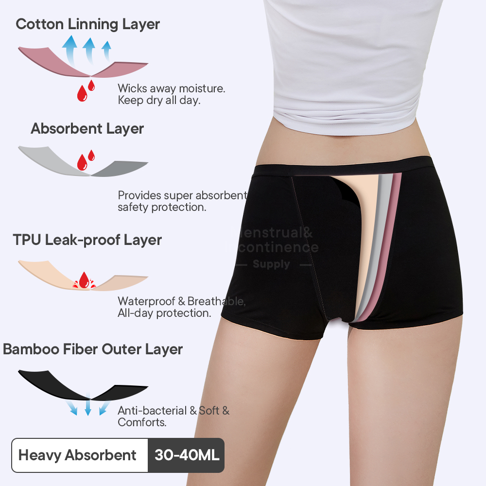 Bamboo Fiber Period Underwear  - đánh giá và giá Boyshort Underwear