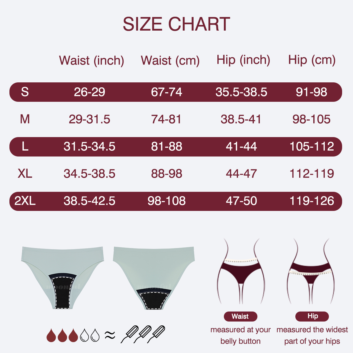 Menstrual Panties Women Leak p - đánh giá và giá Period Panty Absorbent
